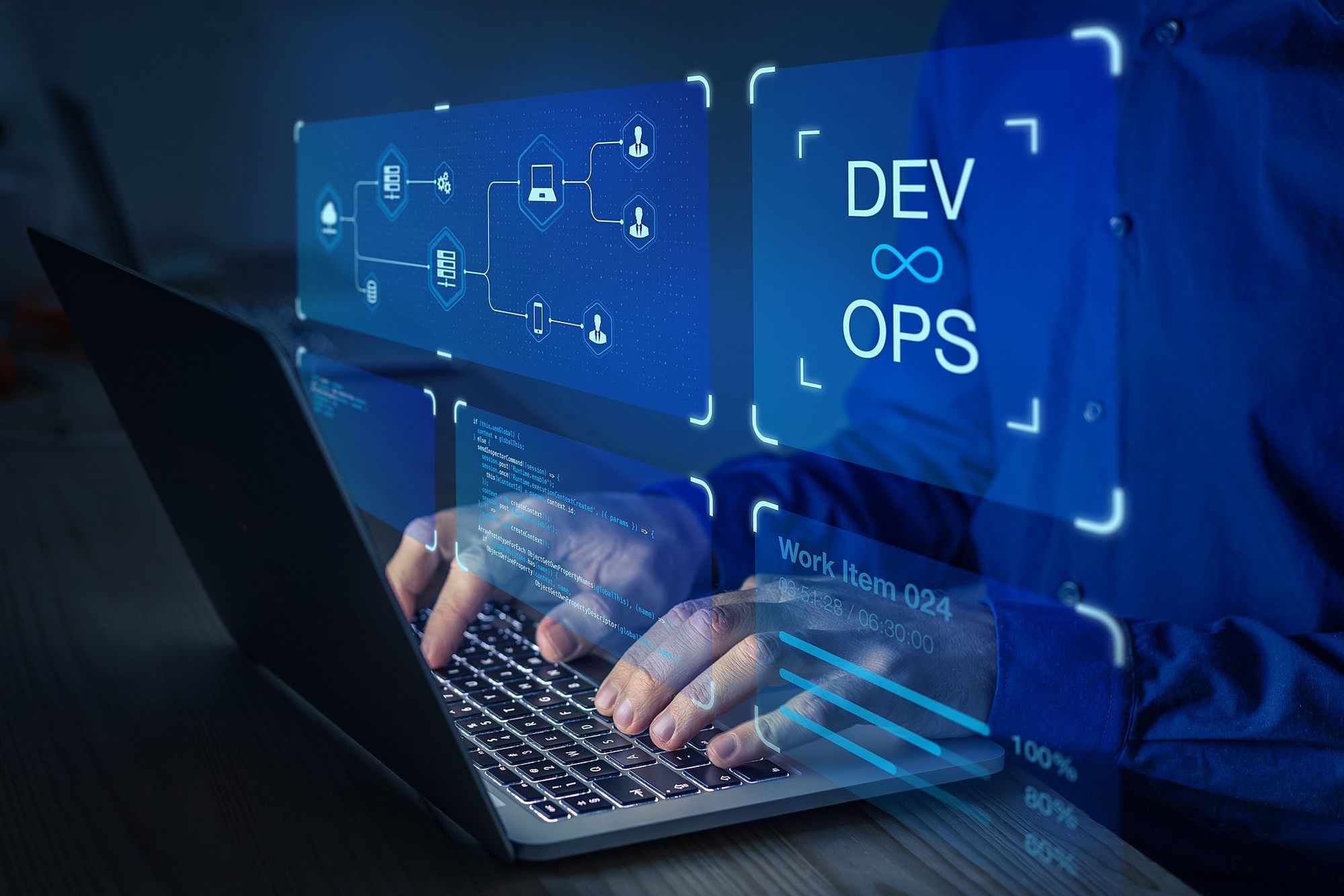 The Top DevOps Tools Every Engineering Team Should Use in 2025