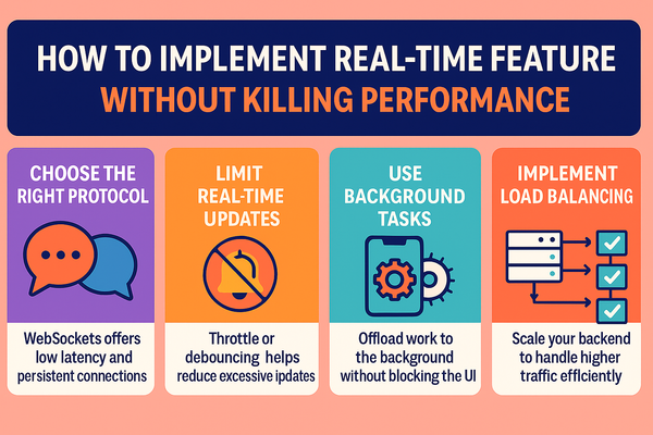 How to Implement Real-Time Features (Chat, Notifications) Without Killing Performance